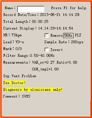 Dicare-m1C information region